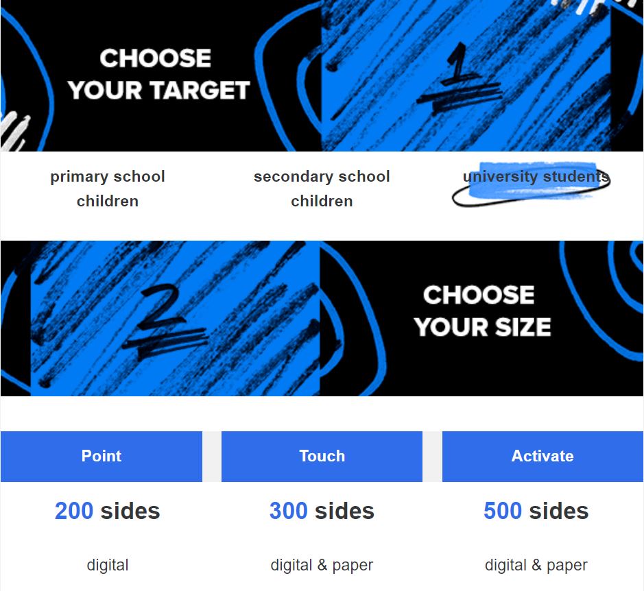 content web